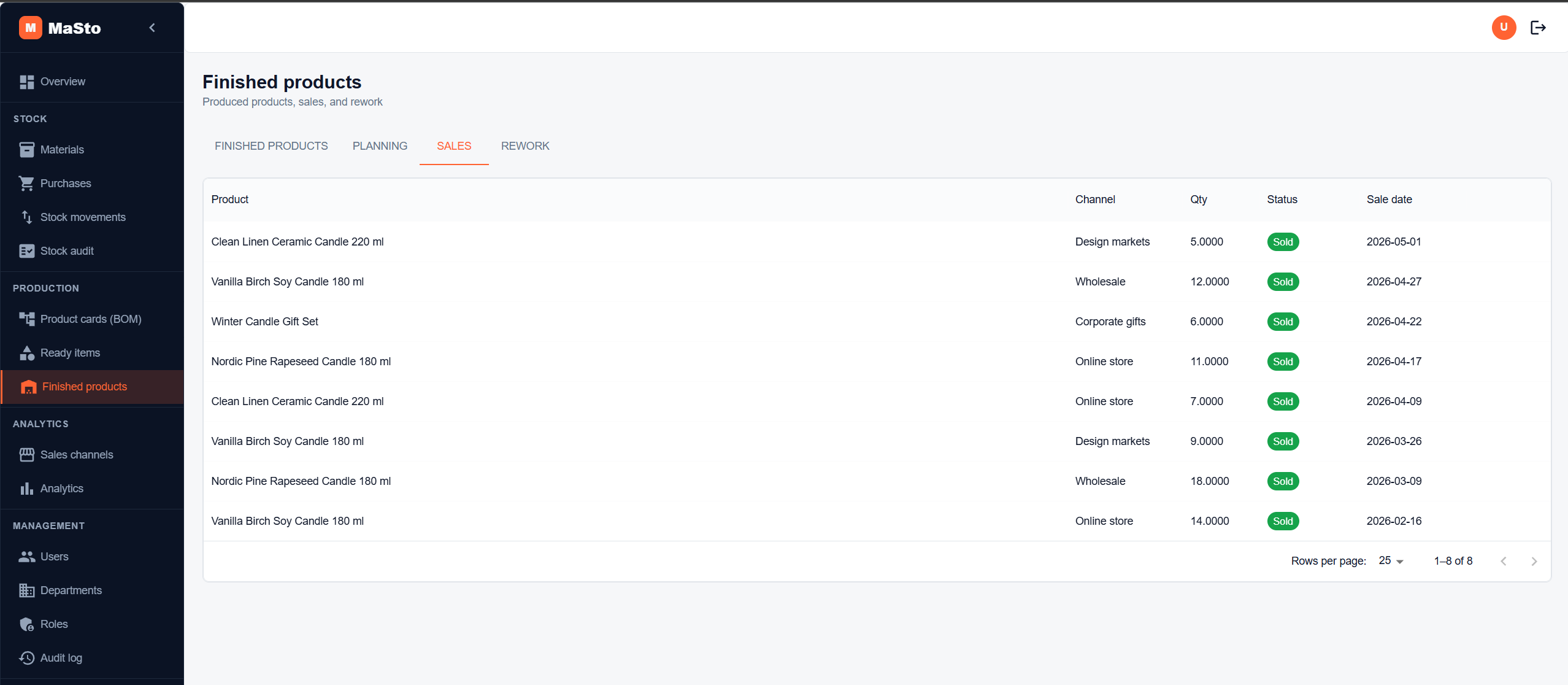 Orders & Sales module